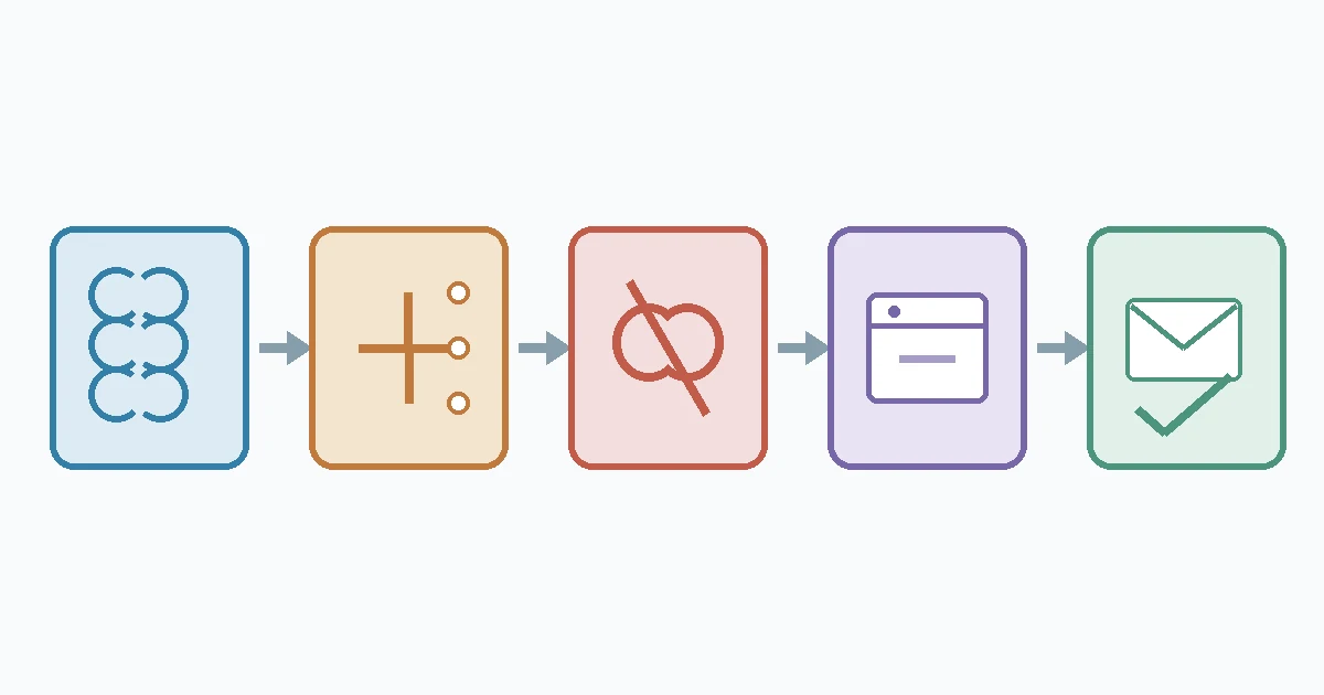 How to Revoke a File-Sharing Link: 8 Steps 1 Five-stage workflow to revoke a file-sharing link, check its scope, verify signed-out access, and notify recipients