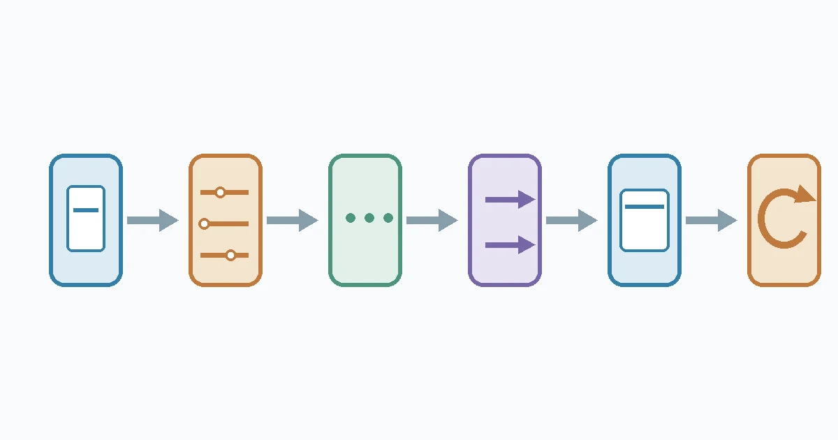Password protect a shared file workflow from link settings to separate delivery, private-window testing, and rotation
