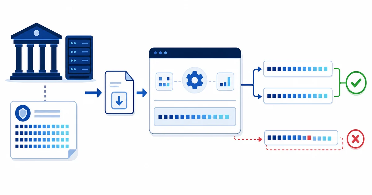 Workflow to verify a download with SHA-256 by comparing complete checksum values